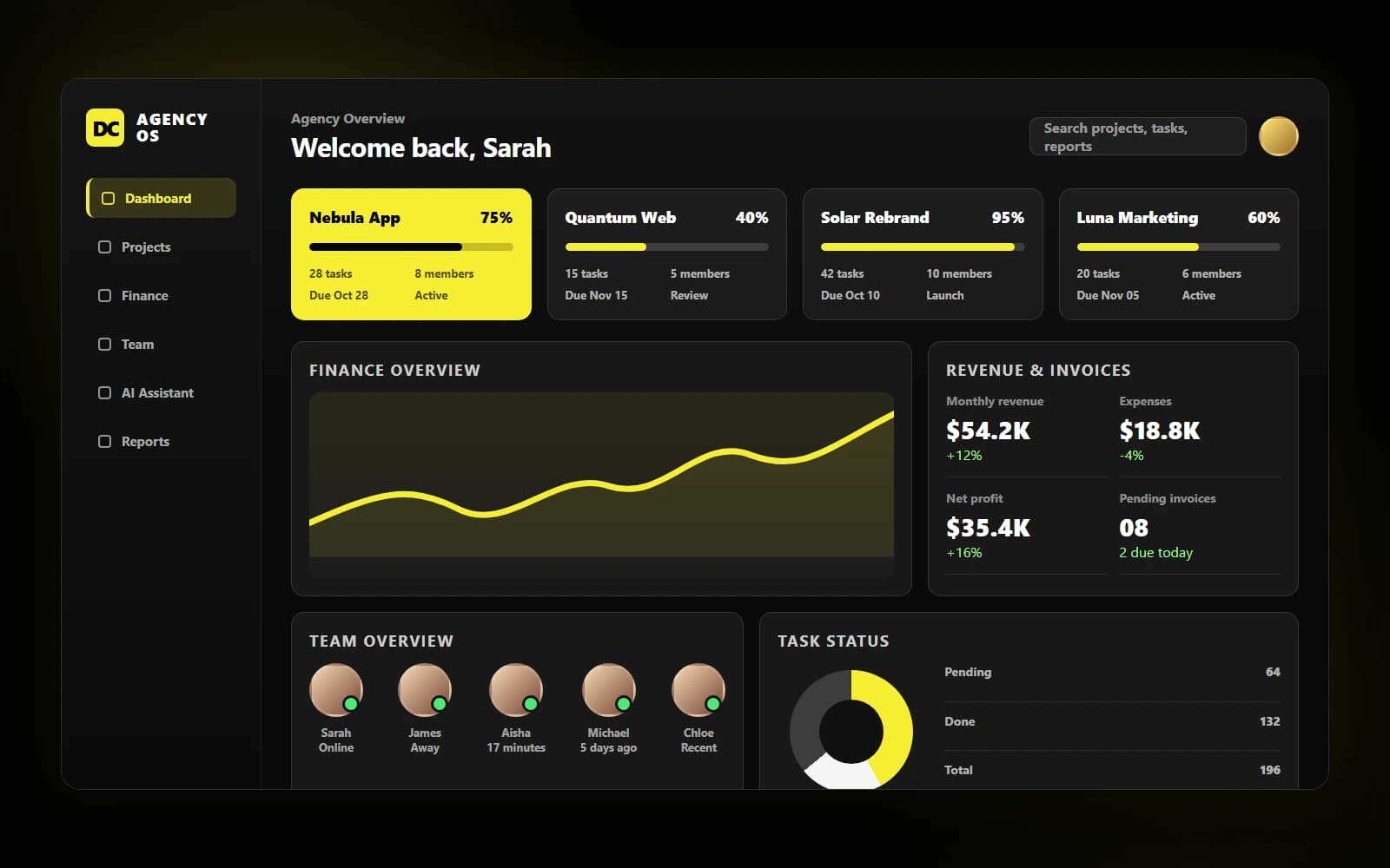 Agency OS Dashboard — AI-powered company management platform
